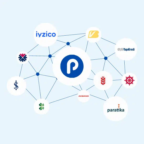Sanal POS Entegrasyonları