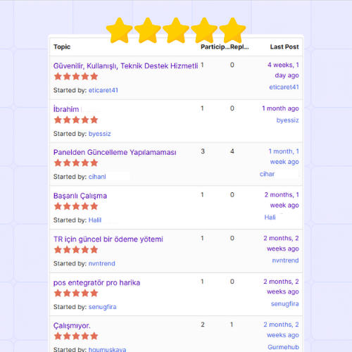 WordPress Sanal POS Entegrasyonu 5 Yildizli POS Entegrasyon Eklentisi
